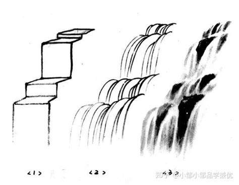 瀑布畫法|山水瀑布的画法，最详图文解析